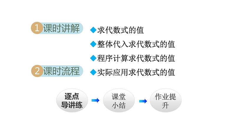 3.3 代数式的值 2021秋冀教版七年级数学上册课件02