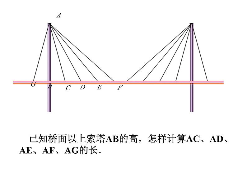 3.3 勾股定理的简单应用 苏科版八年级数学上册课件第4页