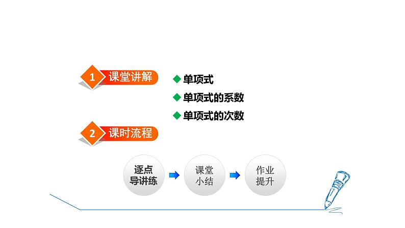 4.1 整式1 单项式 2021秋冀教版七年级数学上册课件02