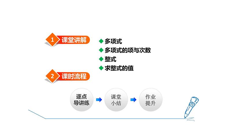 4.1 整式2 多项式 2021秋冀教版七年级数学上册课件02