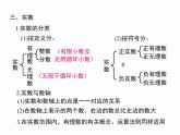 第3章 实数 小结与复习 南阳2中2022年湘教版八年级上册数学 课件