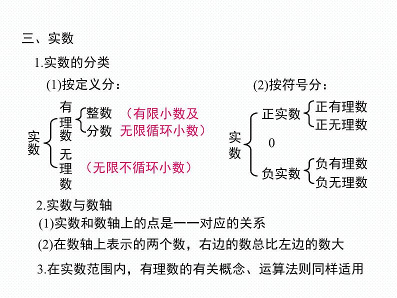 第3章 实数 小结与复习 南阳2中2022年湘教版八年级上册数学 课件04