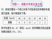 数学七年级下册第十章 《数据的收集、整理与描述》专题课件PPT