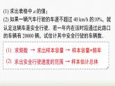 数学七年级下册第十章 《数据的收集、整理与描述》专题课件PPT