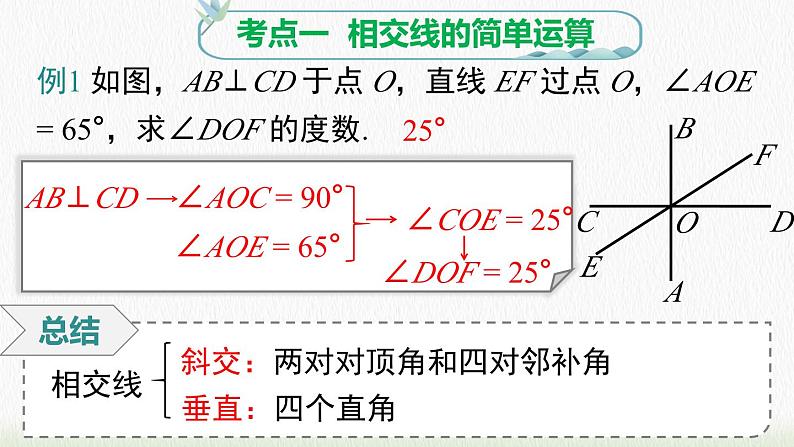 数学七年级下册第五章 小结与复习课件PPT第8页