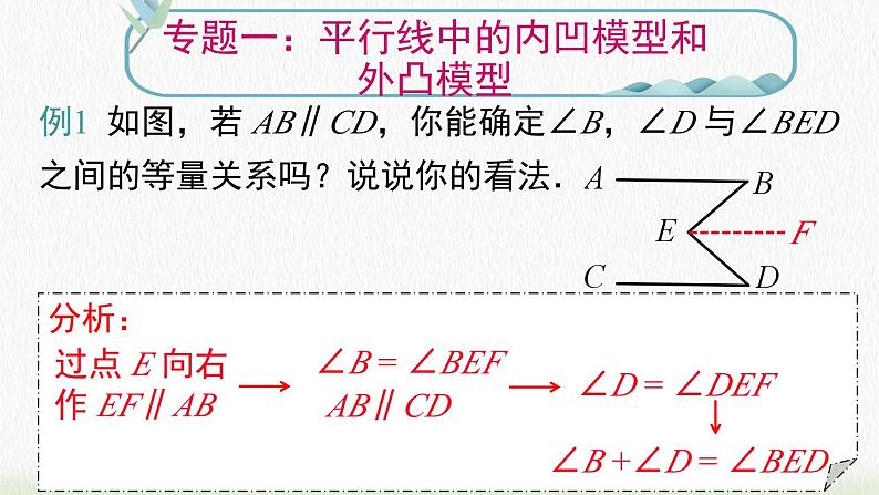 数学七年级下册第五章 《相交线与平行线》专题课件第3页