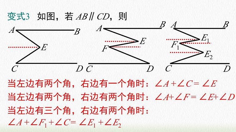 数学七年级下册第五章 《相交线与平行线》专题课件第7页