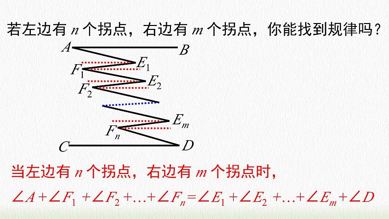 数学七年级下册第五章 《相交线与平行线》专题课件第8页