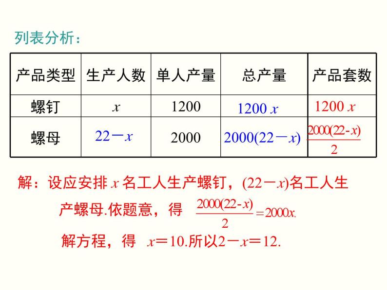 3.4 第1课时 产品配套问题和工程问题 初中数学人教版七上教学课件06