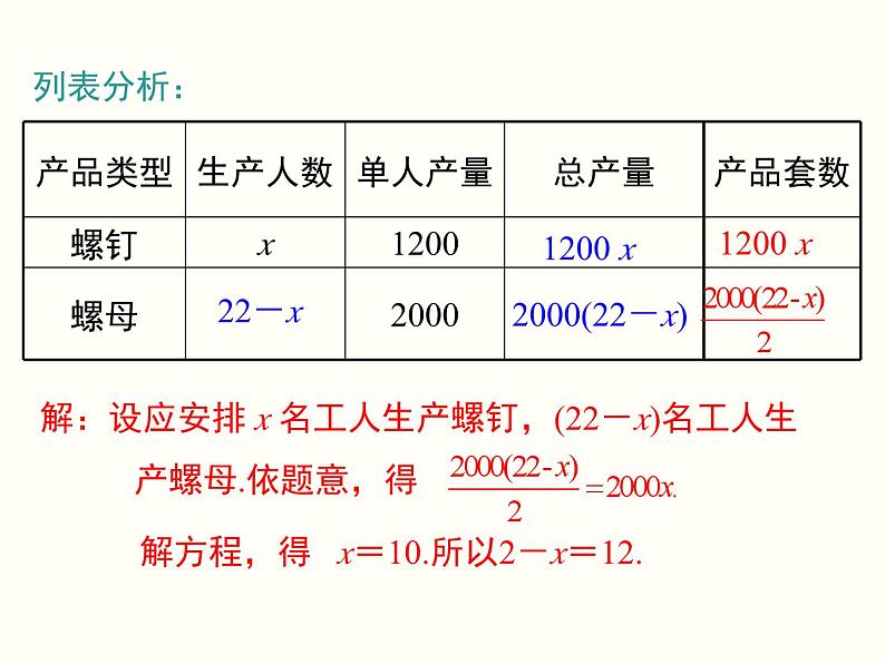 3.4 第1课时 产品配套问题和工程问题 初中数学人教版七上教学课件06