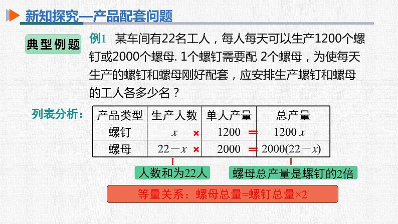 3.4 第1课时 产品配套问题与工程问题 初中数学人教版九上精选课件05