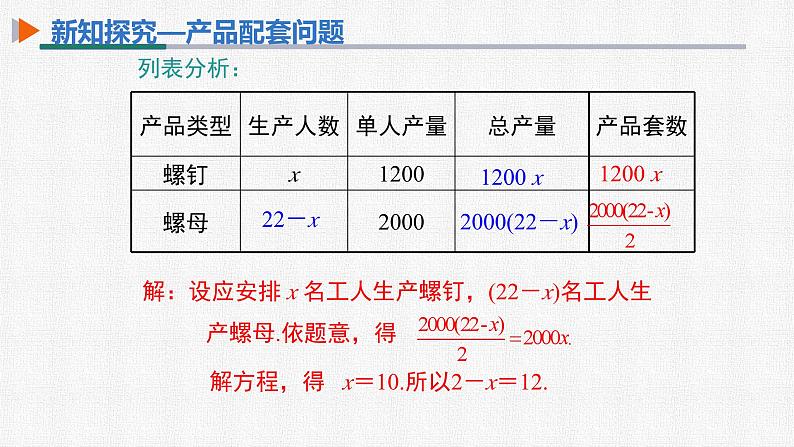 3.4 第1课时 产品配套问题与工程问题 初中数学人教版九上精选课件07