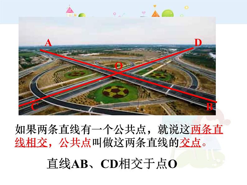 数学七年级下册相交线-数学-人教版新教材-下册-初中-一年级-第五章-第一节课件PPT第3页