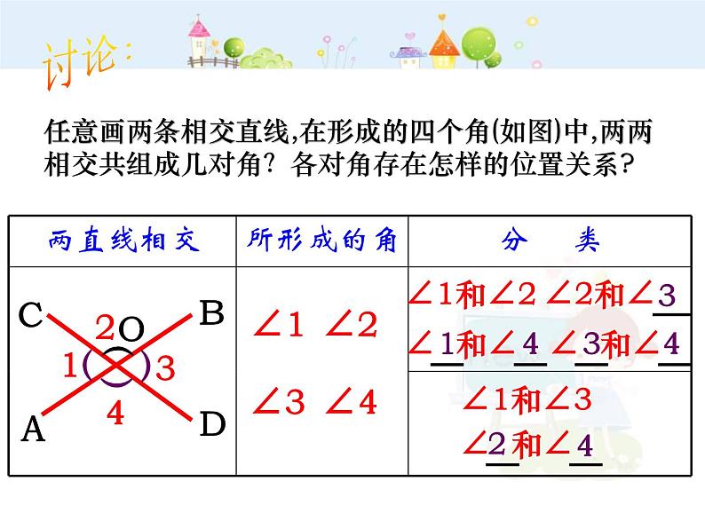 数学七年级下册相交线-数学-人教版新教材-下册-初中-一年级-第五章-第一节课件PPT第6页