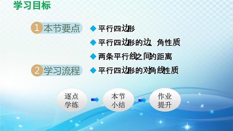 19.2.1 平行四边形的性质 沪科版八年级数学下册导学课件02