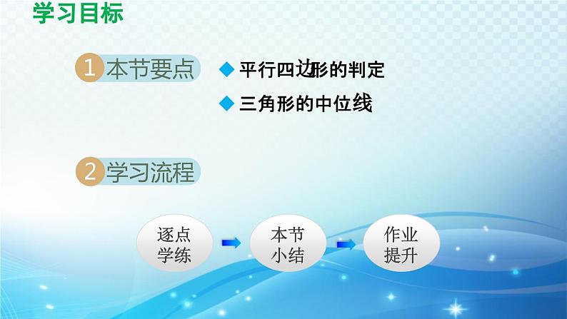 19.2.2 平行四边形的判定 沪科版八年级数学下册导学课件第2页