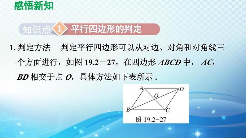 19.2.2 平行四边形的判定 沪科版八年级数学下册导学课件第3页