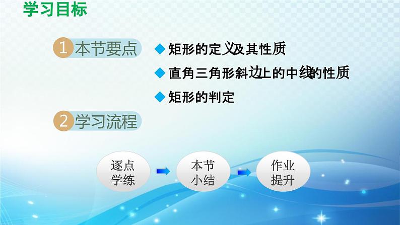 19.3.1 矩形 沪科版八年级数学下册导学课件第2页