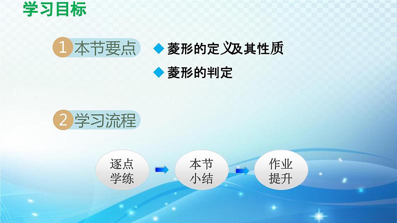 19.3.2 菱形 沪科版八年级数学下册导学课件02