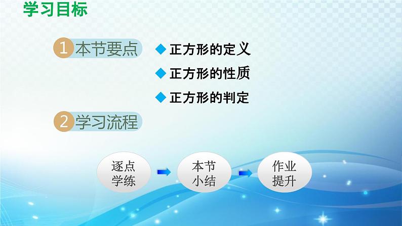 19.3.3 正方形 沪科版八年级数学下册导学课件02