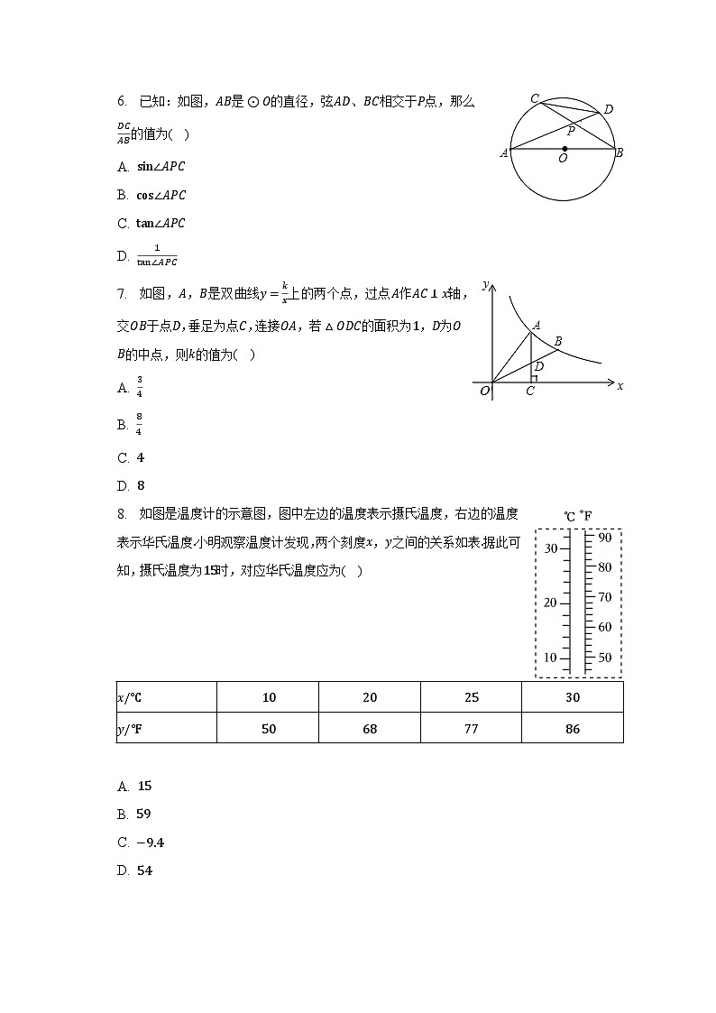 2023年安徽省马鞍山市雨山区花园初级中学中考数学一模试卷（含解析）02