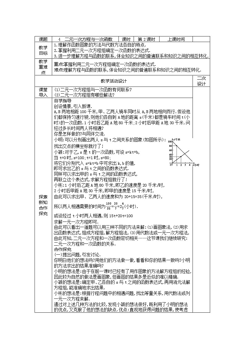 7.4 二元一次方程与一次函数---（第2课时）用二元一次方程组确定一次函数第1页