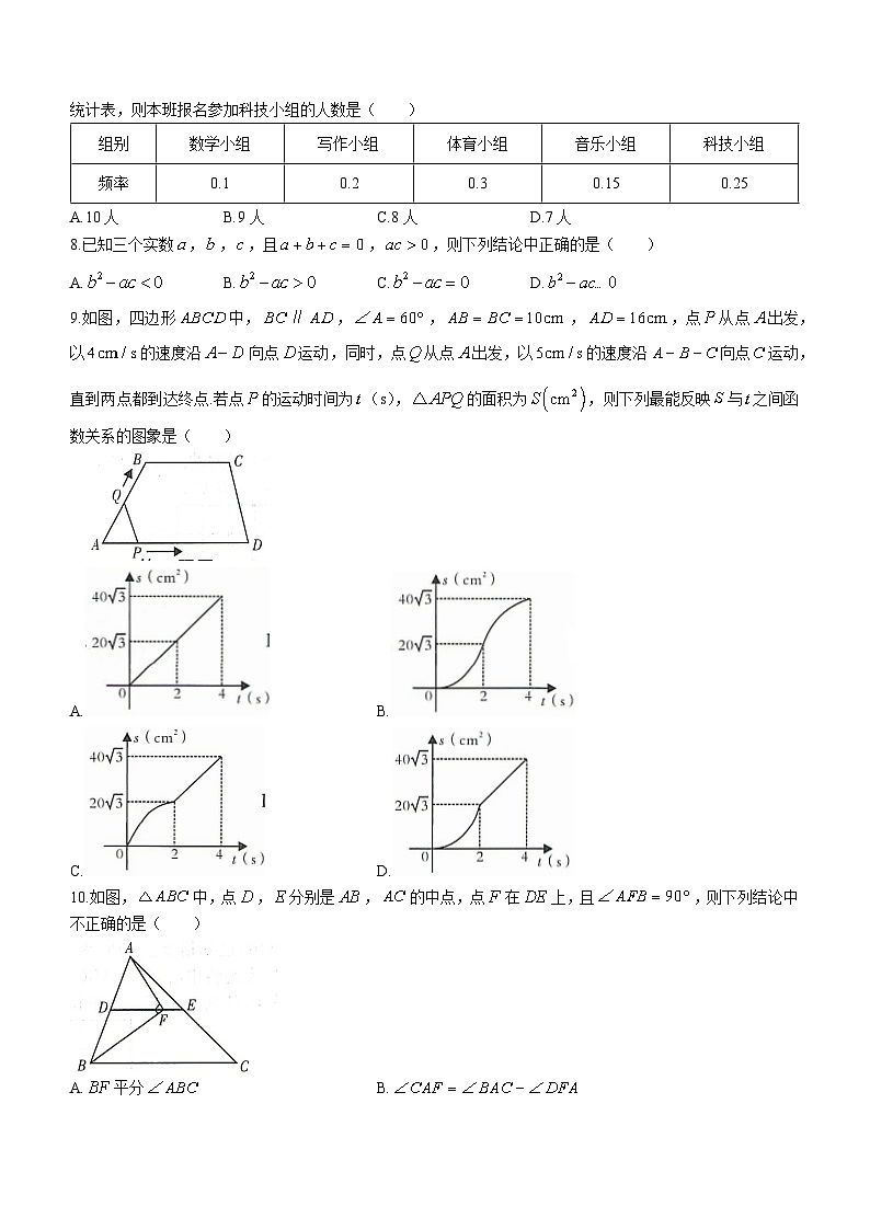 2023年安徽省滁州市全椒县中考二模数学试卷（含答案）第2页