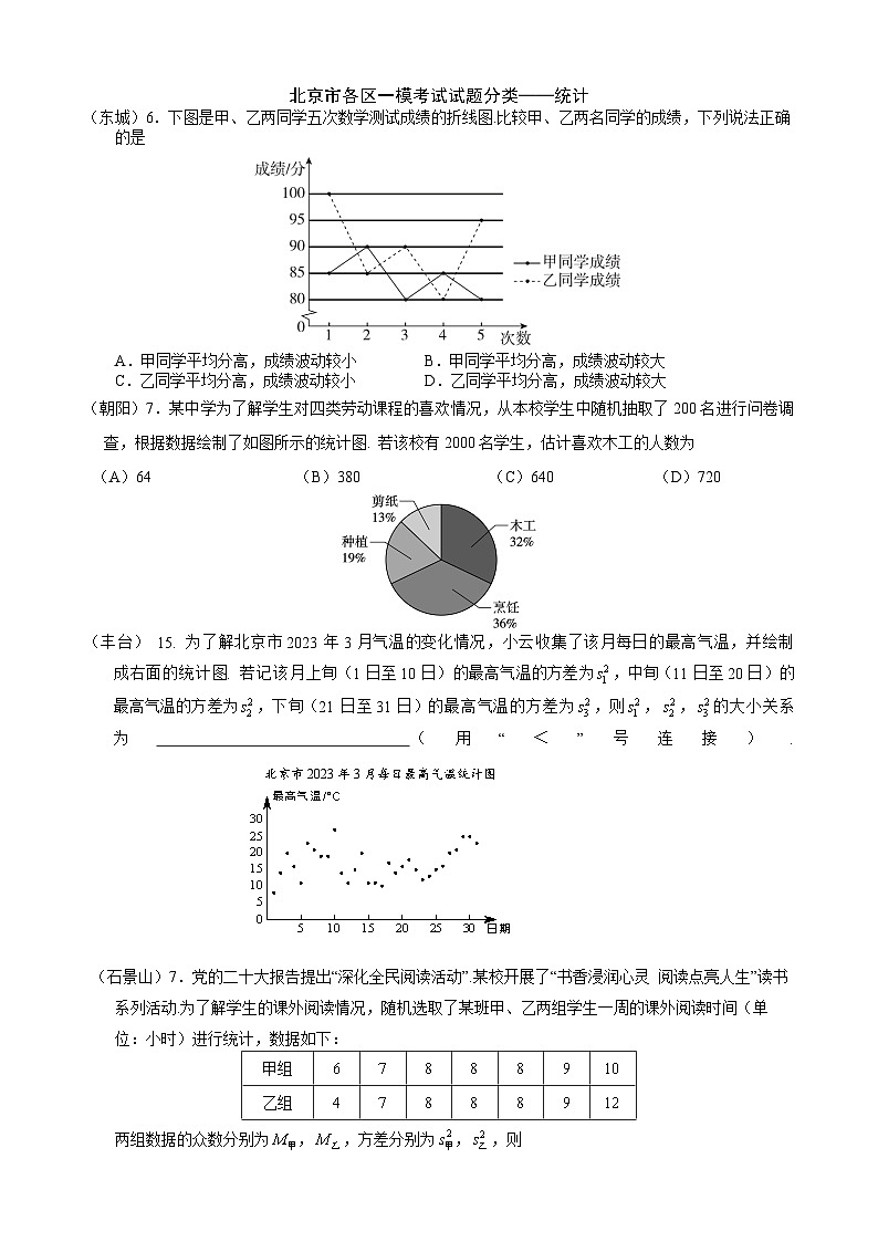 2023年北京市中考各区数学一模试题分类汇编——统计选填第1页