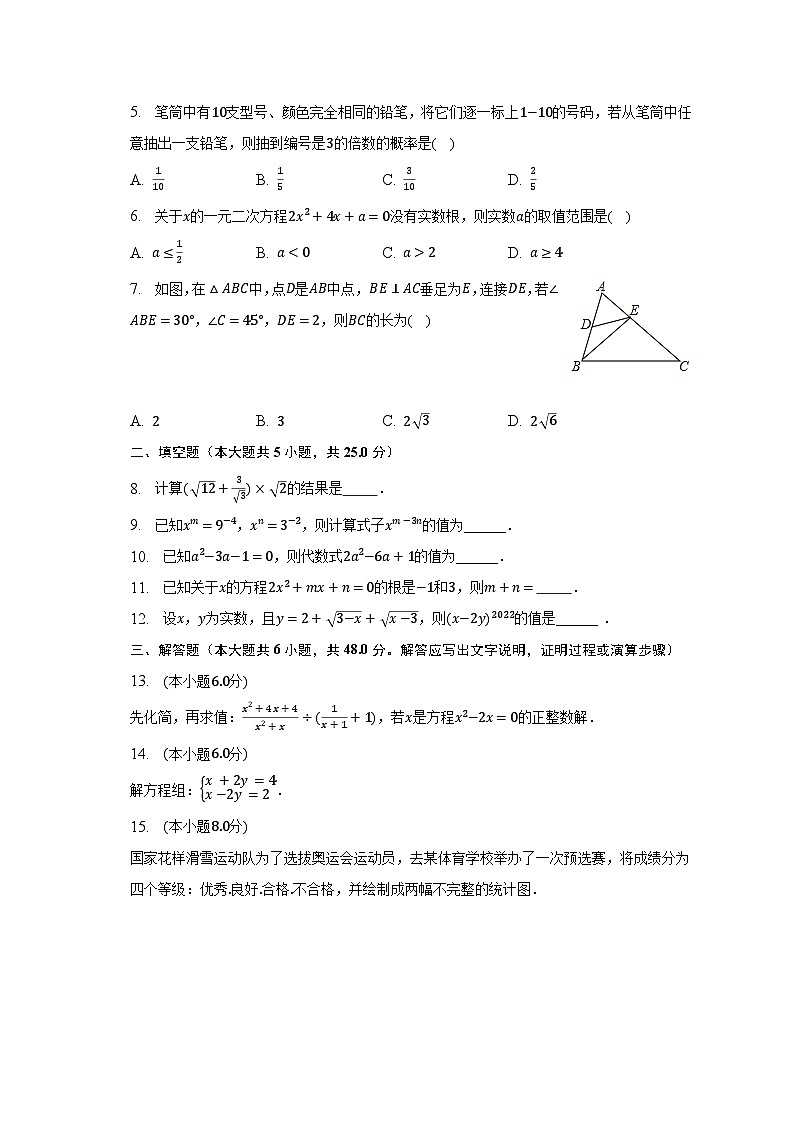 2023年广东省清远市佛冈县石角中考数学二模试卷（含解析）02