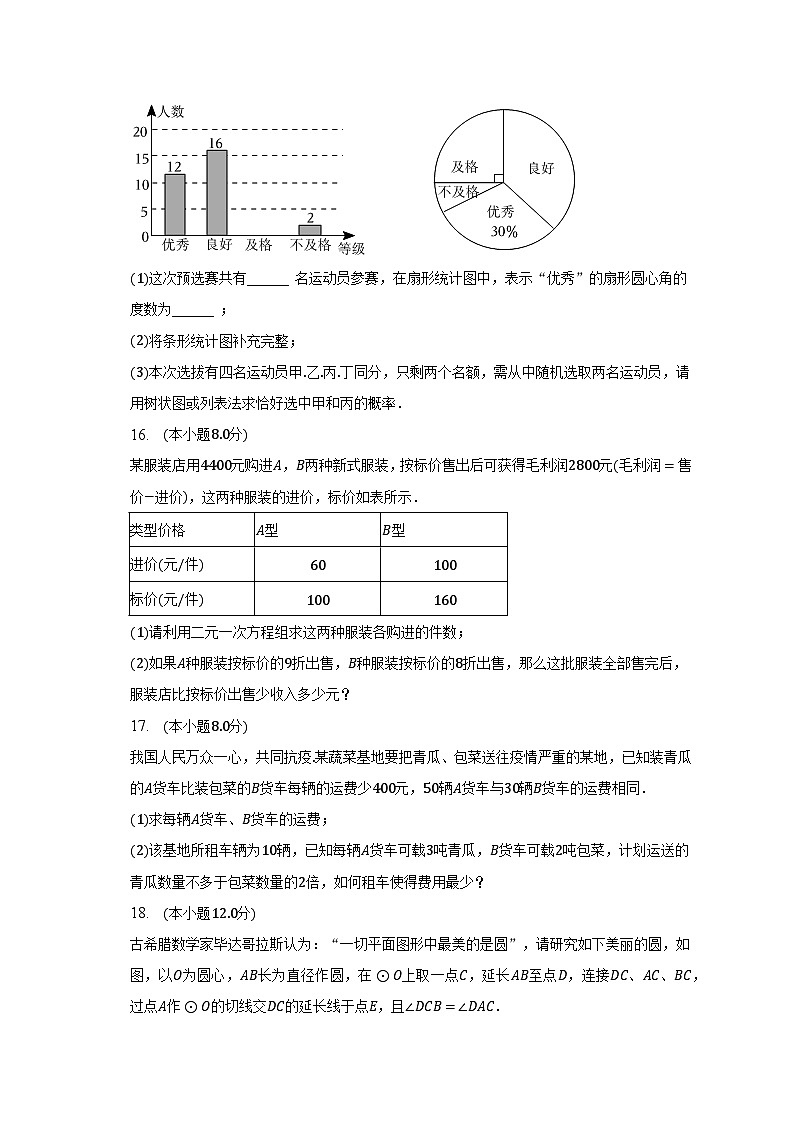 2023年广东省清远市佛冈县石角中考数学二模试卷（含解析）03