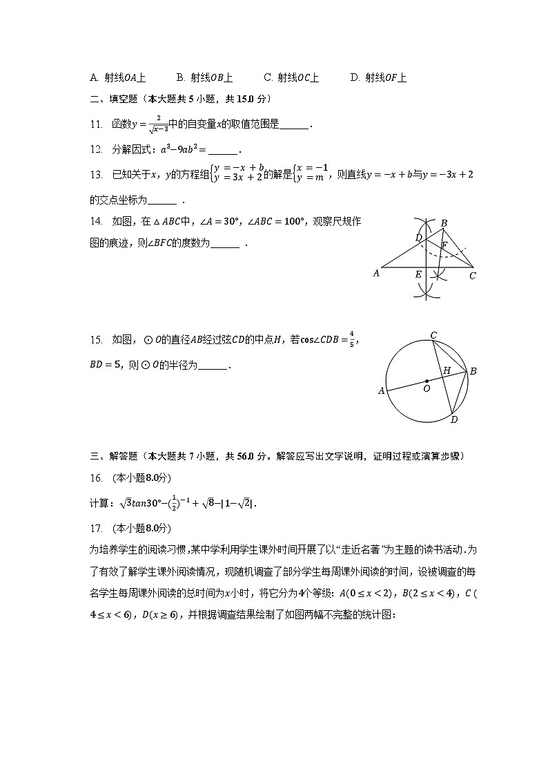 2023年山东省济宁市泗水县中考数学一模试卷（含解析）第3页