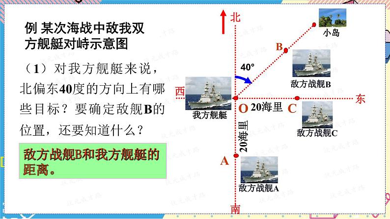 1 确定位置第6页