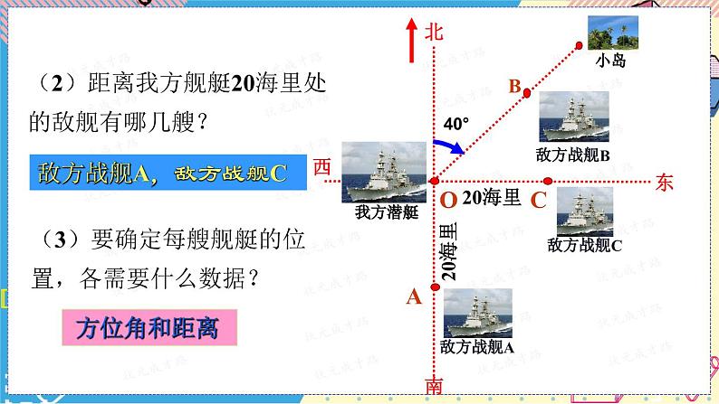 1 确定位置第7页