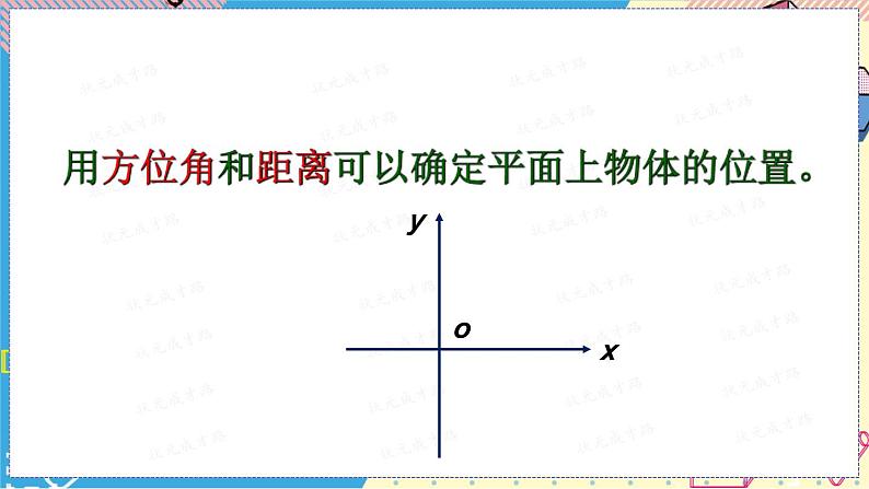 1 确定位置第8页