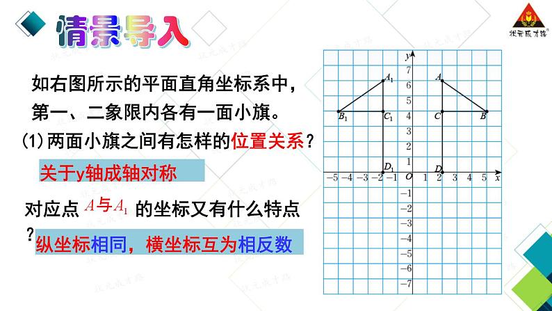 北师大数学8年级上册 第3章 3 轴对称与坐标变化 PPT课件+教案02