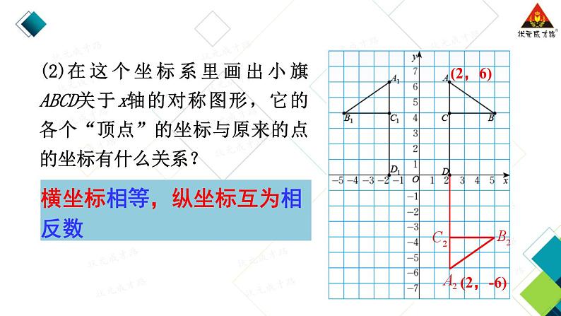 北师大数学8年级上册 第3章 3 轴对称与坐标变化 PPT课件+教案03