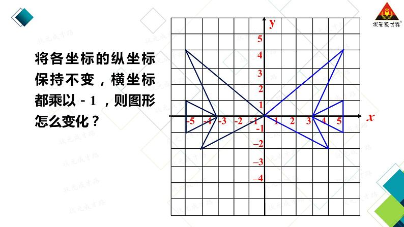 北师大数学8年级上册 第3章 3 轴对称与坐标变化 PPT课件+教案05