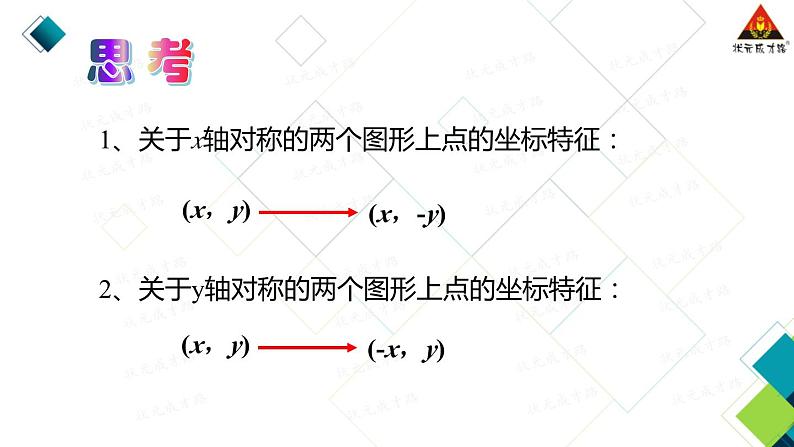 北师大数学8年级上册 第3章 3 轴对称与坐标变化 PPT课件+教案06