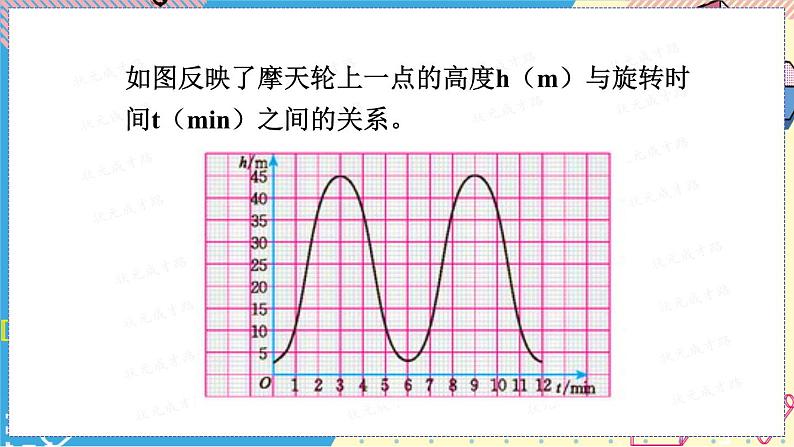 北师大数学8年级上册 第4章 1 函数 PPT课件+教案03