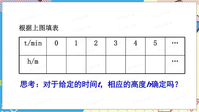 北师大数学8年级上册 第4章 1 函数 PPT课件+教案04