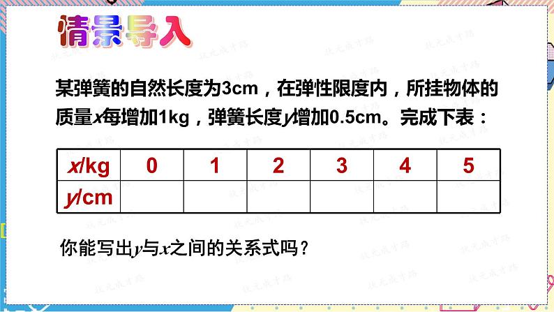 2 一次函数与正比例函数第2页