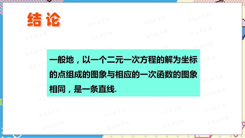 6 二元一次方程与一次函数第3页