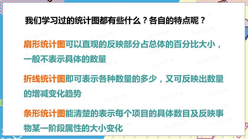 3 从统计图分析数据的集中趋势第3页