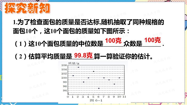 3 从统计图分析数据的集中趋势第4页