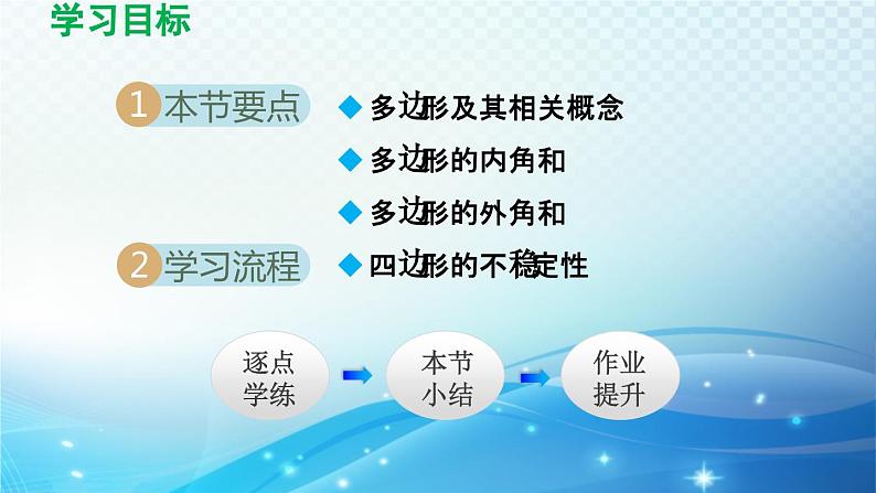 19.1 多边形内角和 沪科版八年级数学下册导学课件02