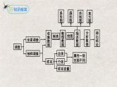 第10章 数据的收集、整理与描述复习与小结（课件）