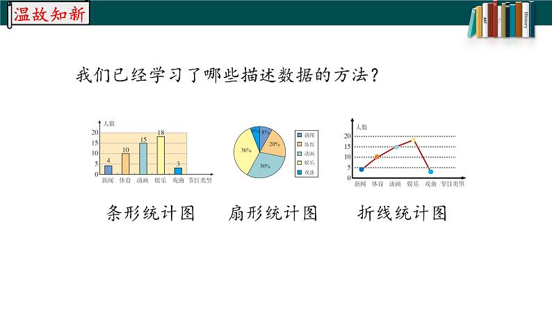 10.2直方图课时1课件(人教版)02