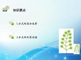9.2.2 分式的加减 第3课时 分式的混合运算 沪科版七年级数学下册教学课件
