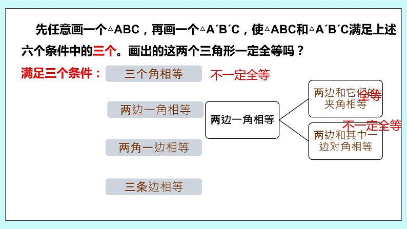 1.3 探索三角形全等的条件（第二课时 角边角）课件04