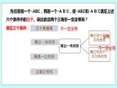 1.3 探索三角形全等的条件（第二课时 角边角）课件